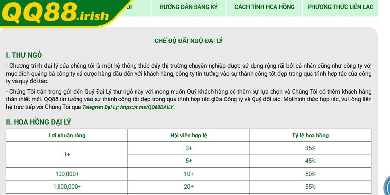 Chi tiết về các nguồn lợi hấp dẫn mà QQ88 dành cho đại lý